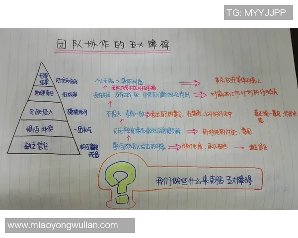 广州乒乓球队与南京乒乓球队赛后复盘团队协作的成功与不足分析