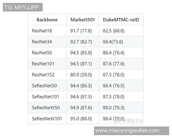 武汉篮球队耐力表现数据分析揭示运动员潜力与训练效果的深度关系